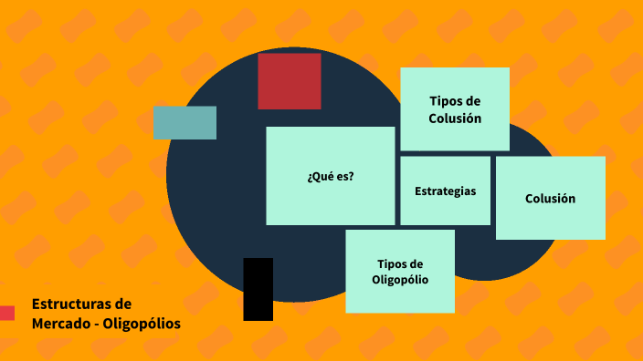 Estructuras de Mercado Oligopolios by Catherine Camejo on Prezi