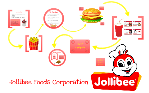 Jollibee Food Corporation Organizational Chart