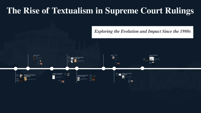 The Rise of Textualism in Supreme Court Rulings by Chris Jones on Prezi