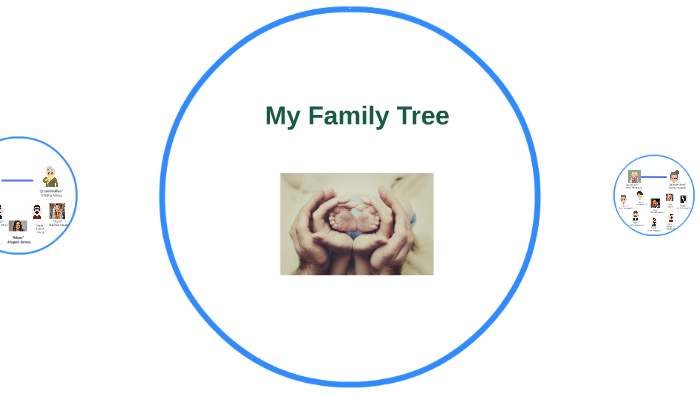 My Family Tree by Marcela Dinas on Prezi
