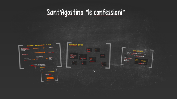 Sant'Agostino "le confessioni" by monica bernard on Prezi