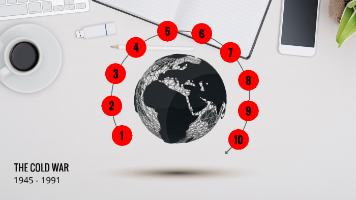 COLD WAR TIMELINE by Karley Mccall2022 on Prezi