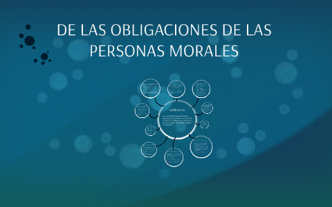 DE LAS OBLIGACIONES DE LAS PERSONAS MORALES by Lore M on Prezi