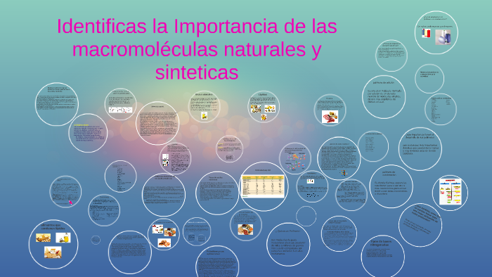 IDENTIFICAS LA IMPORTANCIA DE LAS MACROMOLECULAS NATURALES