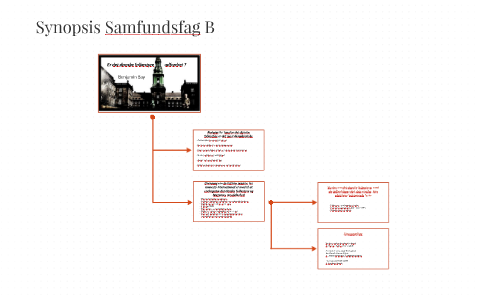 Synopsis Samfundsfag B By Benjamin Bay On Prezi