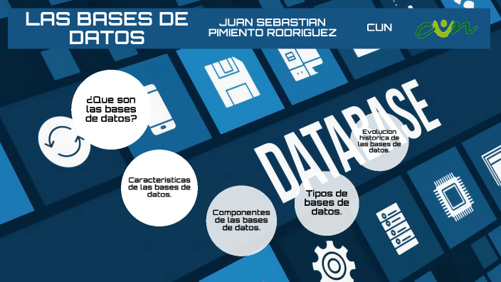 Presentación base de datos by Juan Sebastián Pimiento Rodríguez on Prezi