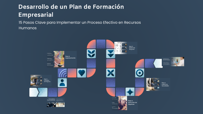 Desarrollo de un Plan de Formación Empresarial by Isabel Irene Sánchez ...