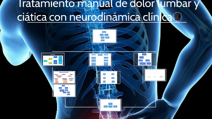 Tratamiento Manual De Dolor Lumbar Y Ciática Con Neurodinámi By Carlos ...