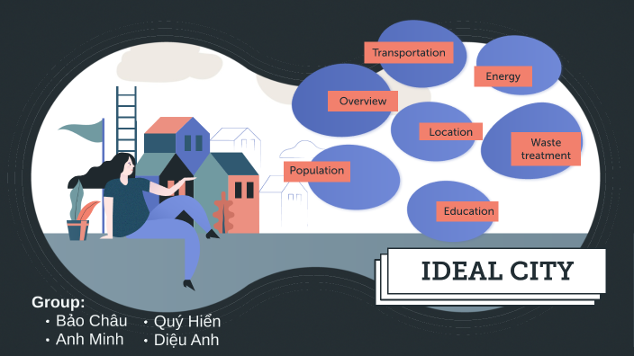Ideal City by Diệu Anh Lê on Prezi
