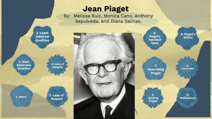 Piaget by Diana Salinas on Prezi