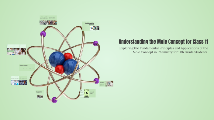 Understanding the Mole Concept for Class 11 by venkat sai on Prezi