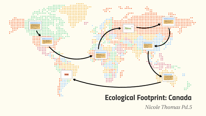 ecological-footprint-canada-by-nicole-thomas