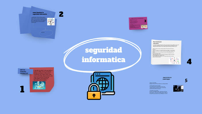 seguridad informatica by emanuel guzman on Prezi