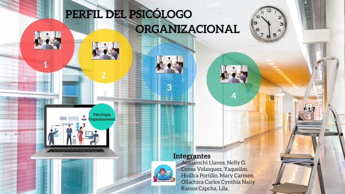 PERFIL DEL PSICÓLOGO ORGANIZACIONAL by NELLY GERONIMA ATAUSINCHI LLANOS