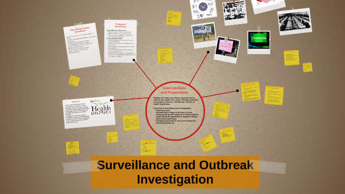 Surveillance And Outbreak Investigation By Austin Finley On Prezi