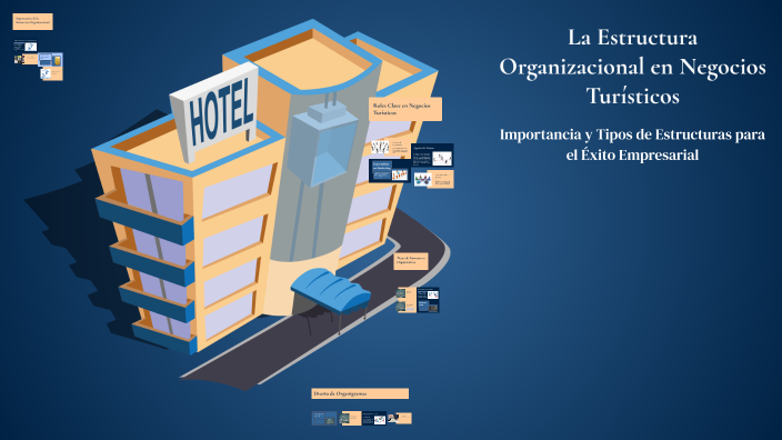 La Estructura Organizacional en Negocios Turísticos by Danitza Herrera ...
