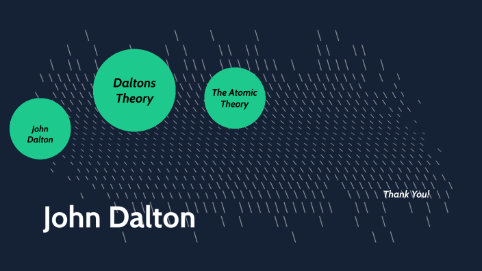 John Dalton by Lily Henderson on Prezi