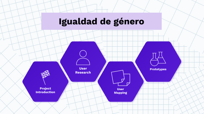 Ods: Igualdad De Género By Marta Salvador Cortés On Prezi