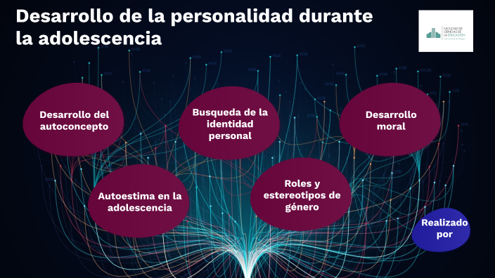 Desarrollo de la personalidad durante la adolescencia by Raul Ramos on