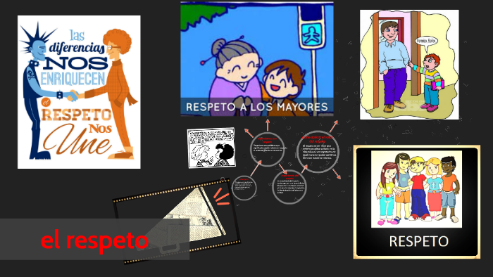 el respeto by Jose Qh on Prezi
