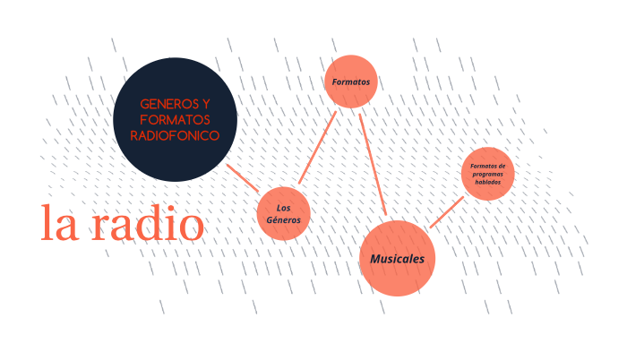 Estructura de la Radio by luna azul on Prezi