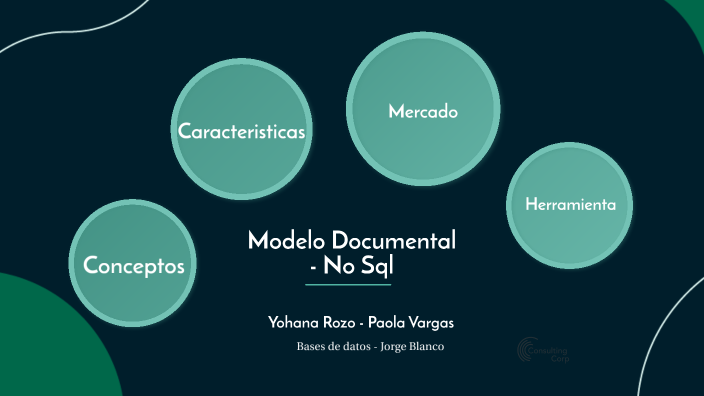 NoSQL_Documental by paola andrea vargas sanchez on Prezi