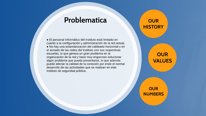 PROYECTO FINAL by Esteban C on Prezi