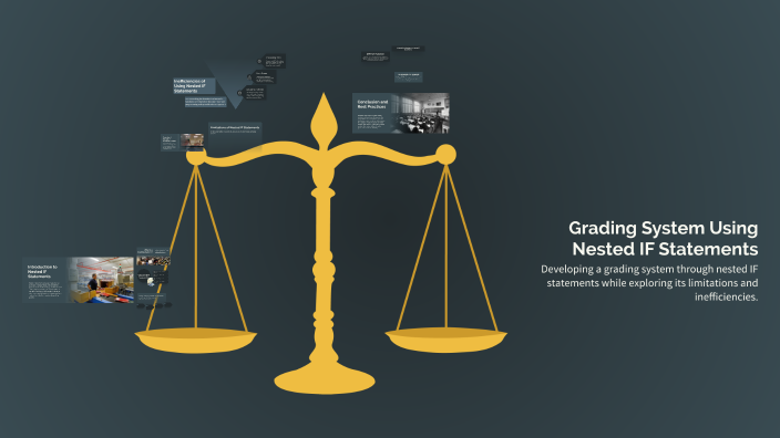 Grading System Using Nested IF Statements by Jackson Chekula on Prezi