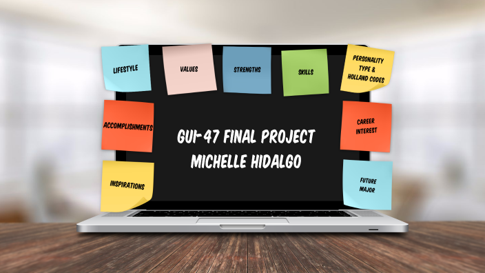Gui Final Project Examples GUI-47 Final Project by michelle hidalgo on Prezi