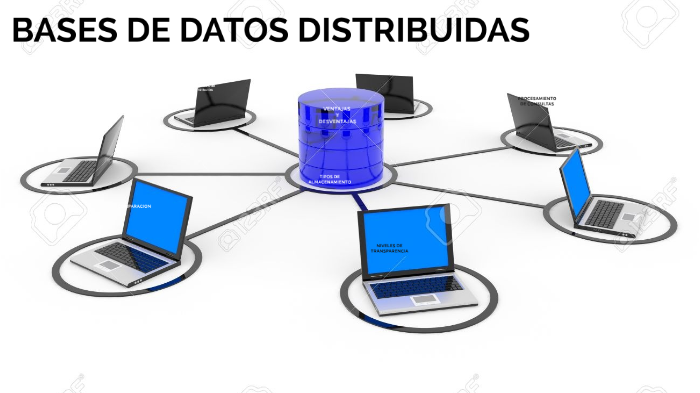 bases de datos distribuidas by Jorge Andres ROA SANCHEZ on Prezi