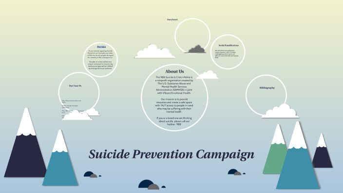 Suicide Prevention Pitch MKT 350 by on Prezi