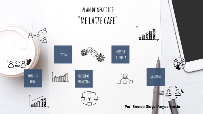 Plan de negocios by Brendita Garcia on Prezi