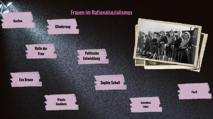 Frauen Im Nationalsozialismus By Rana Altinay On Prezi