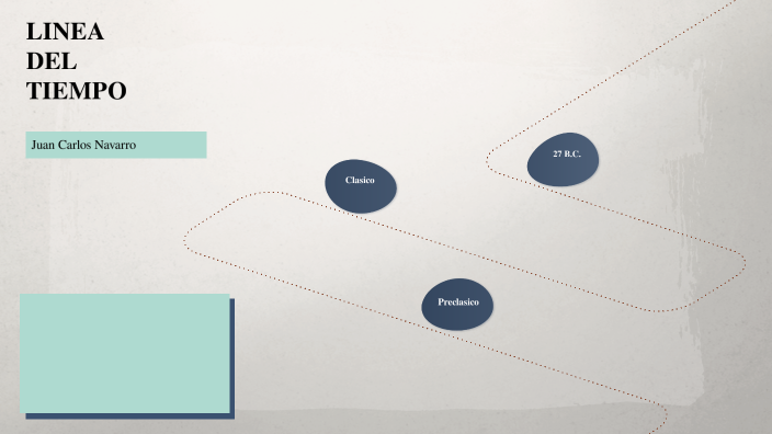 Evidencia 1 historia by Juan Carlos Navarro Balderas on Prezi