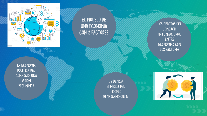 EL MODELO DE UNA ECONOMIA CON 2 FACTORES by MeLii COtes