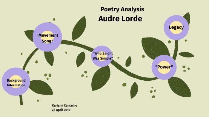 audre lorde essay on poetry