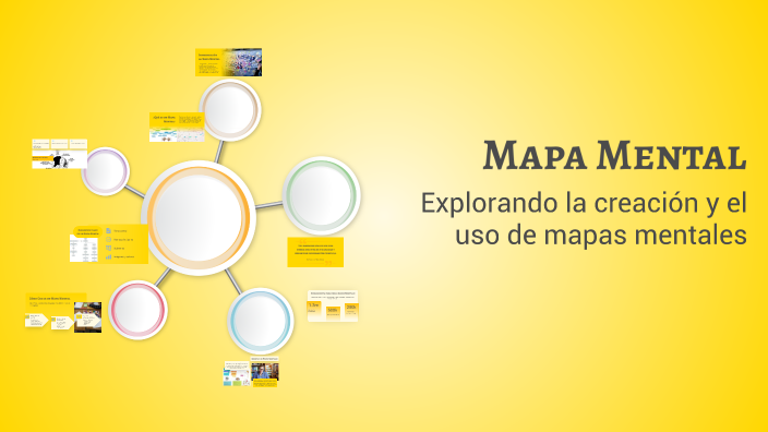 Mapa Mental by jefferson torres on Prezi