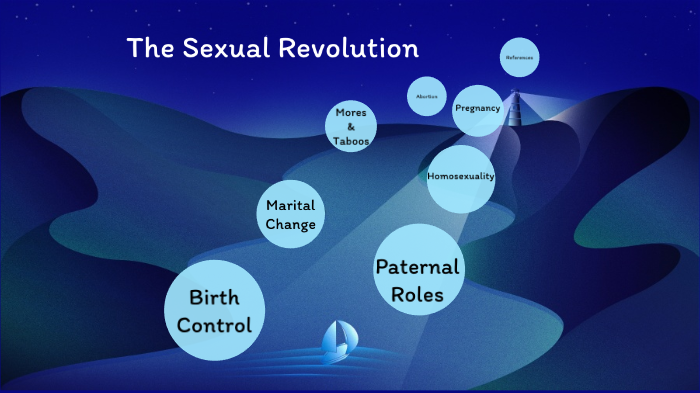 The Sexual Revolution By Phoenix Summer 