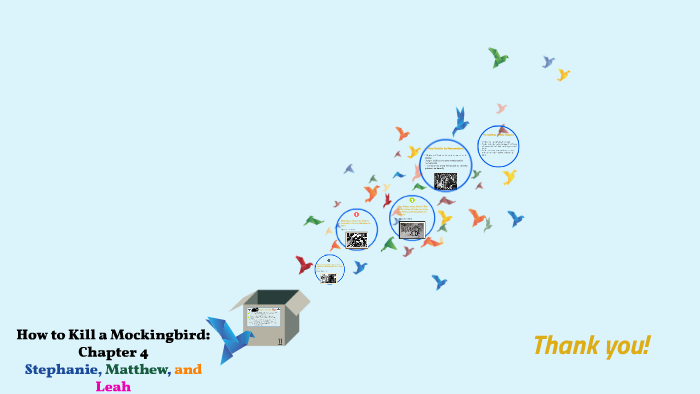 How to Kill a Mockingbird: Chapter 4 by Leah Davis on Prezi