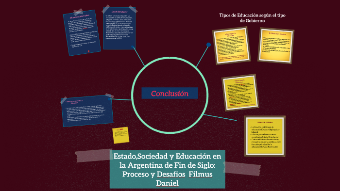 Estado,Sociedad y Educacion en la Argentina de Fin de Siglo by Vero