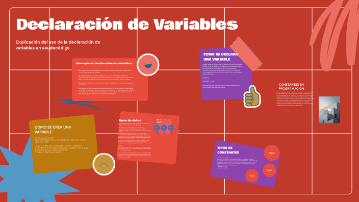 Declaración de Variables by juan esteban valencia guzman on Prezi