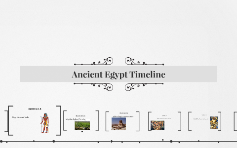 Ancient Egypt Timeline by Lucinda Lisko on Prezi