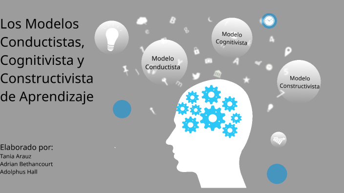 Los Modelos Conductistas, Cognitivista y Constructivista del Aprendizaje by  Adrian Bethancourt