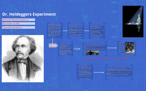 dr heidegger's experiment mood