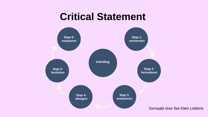 critical-statement-by-ilse-klein-lebbink