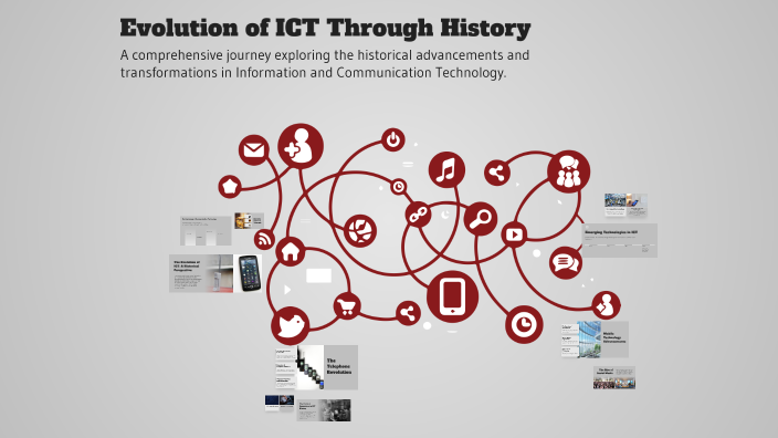 Evolution of ICT Through History by Sami Zeka on Prezi