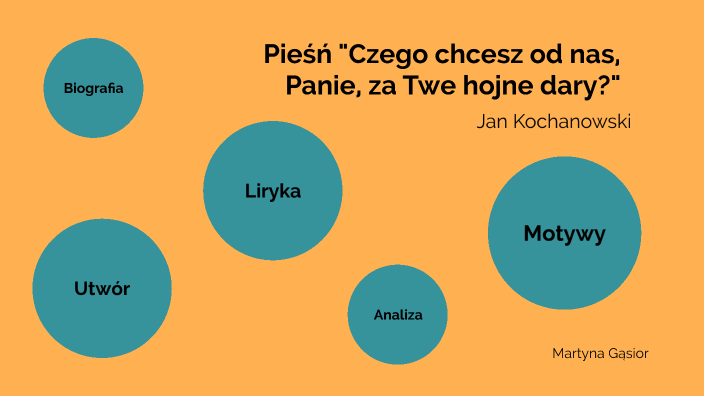 Kochanowski Czego Chcesz Od Nas Tekst Jan Kochanowski - Czego chcesz od nas panie by Martyna Gąsior on Prezi