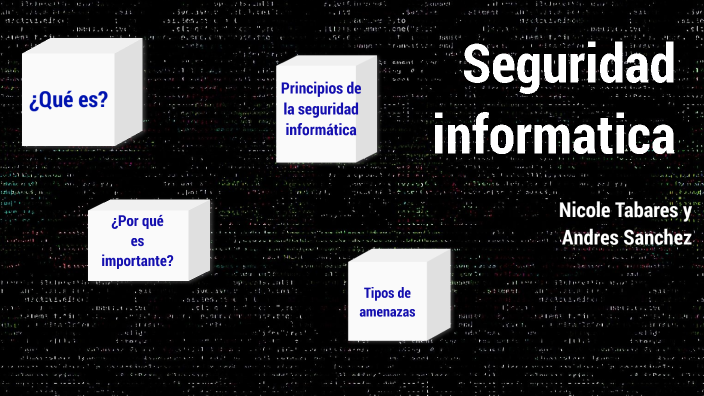 Seguridad informatics by nicole tabares on Prezi