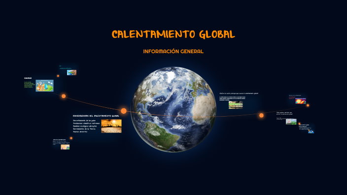 CALENTAMIENTO GLOBAL by ALAIN LEONARDO RAMIREZ RAMIREZ on Prezi