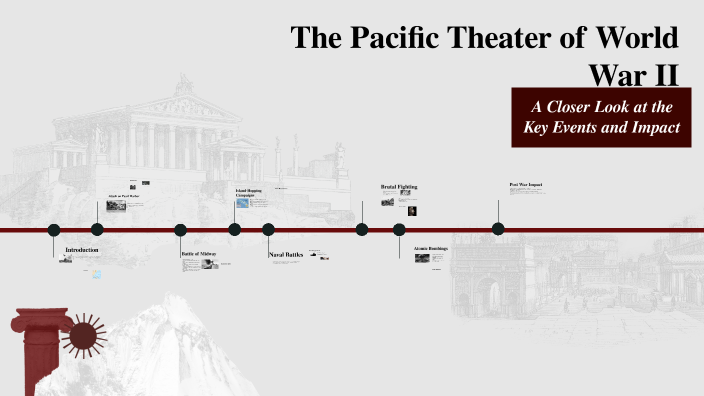 Pacific theater by Luz Martinez on Prezi